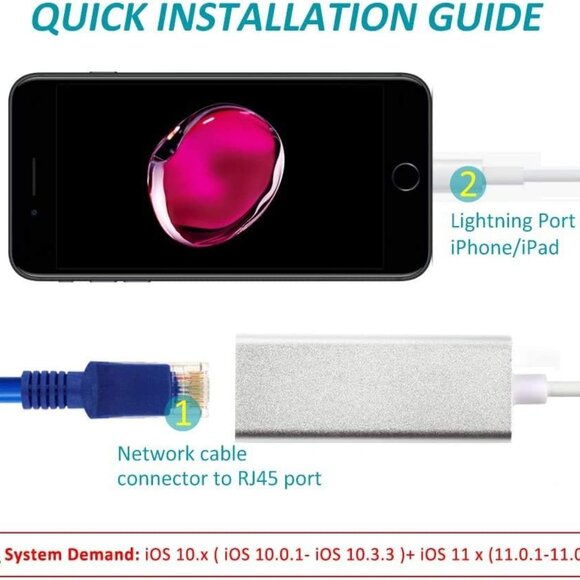 New Ethernet LAN Network Adapter for iPhone/iPad - Picture 4 of 9
